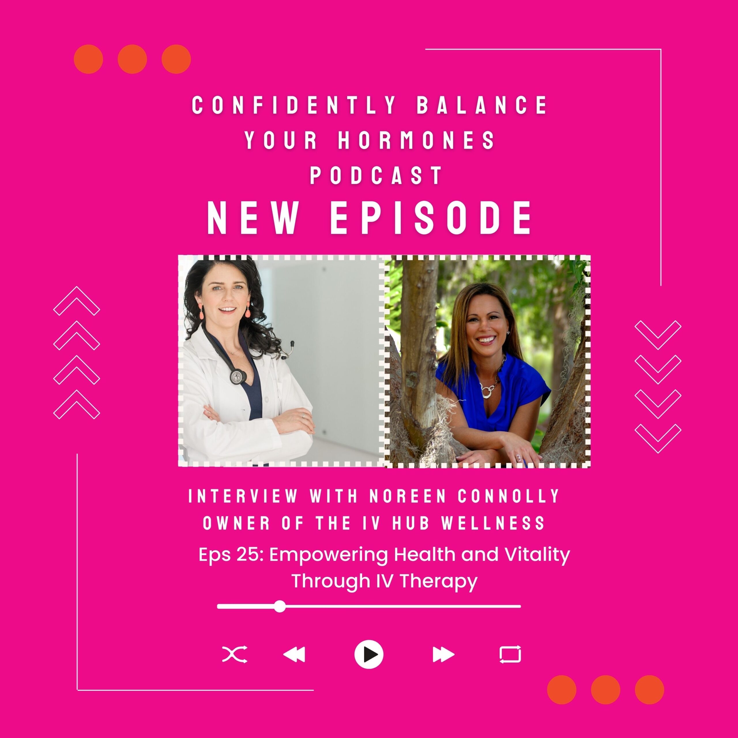 Confidently Balance Your Hormones Podcast